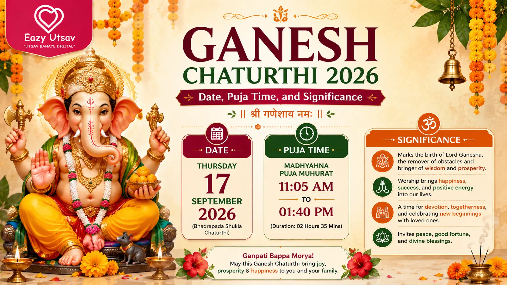 Ganesh Chaturthi 2026 Date, Puja Time, and Significance